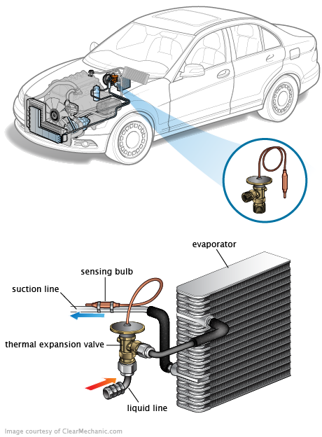 See P0C86 repair manual
